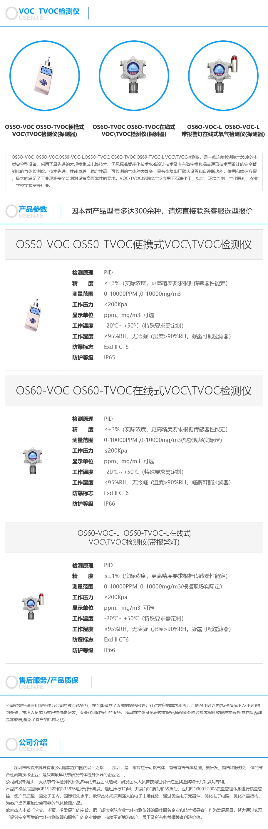 VOC TVOC检测仪